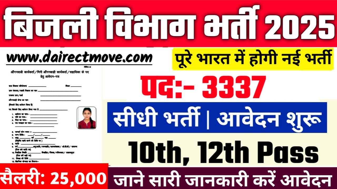 Electricity department Recruitment 2025- बिजली विभाग भर्ती 2025, Authoritative Notice Out