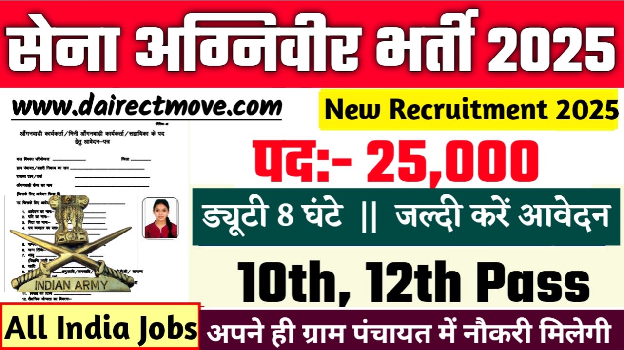 Indian Army Agniveer New Bharti 2025- सेना अग्निवीर भर्ती 2025, Authoritative Notice Out