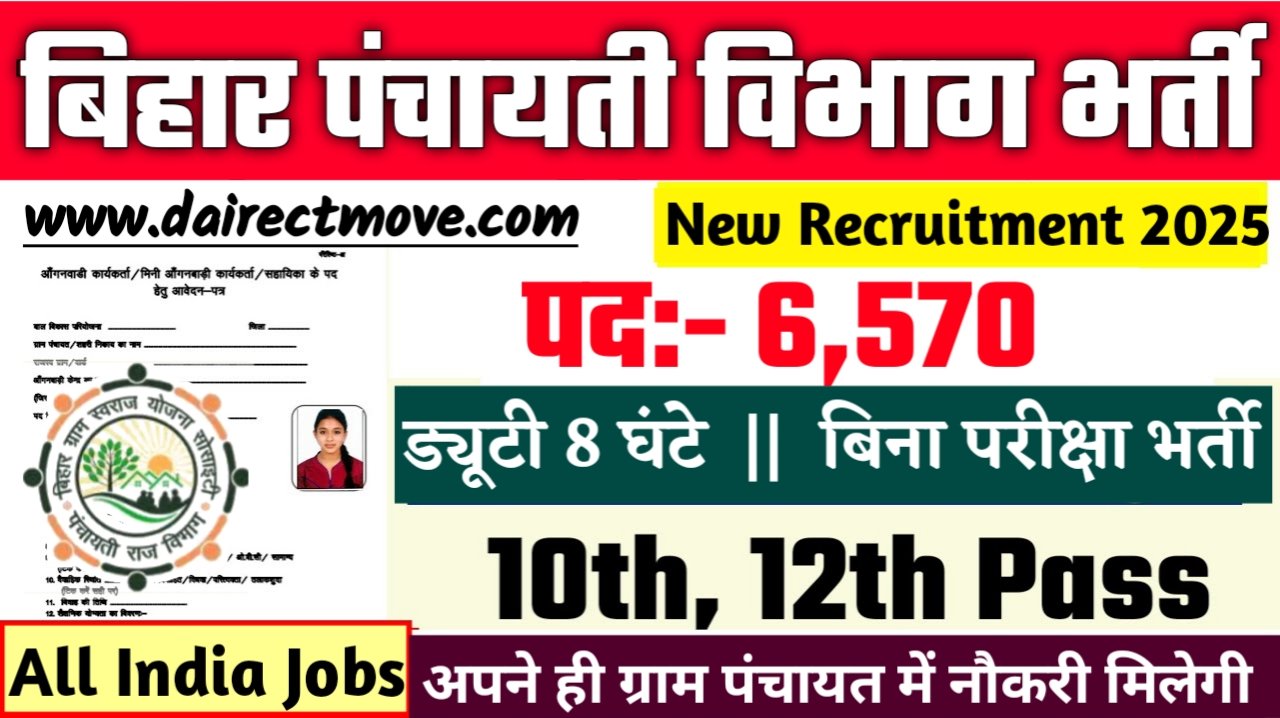 Bihar Panchayat Lekhpal New Bharti 2025- बिहार पंचायती विभाग भर्ती 2025, Authoritative Notice Out
