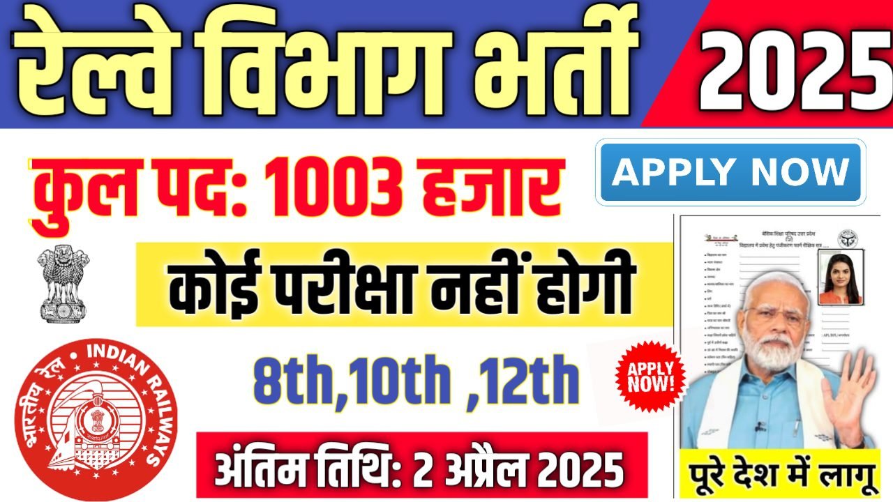 SECR Railway New Bharti 2025- SECR रेलवे भर्ती 2025, Authoritative Notice Out