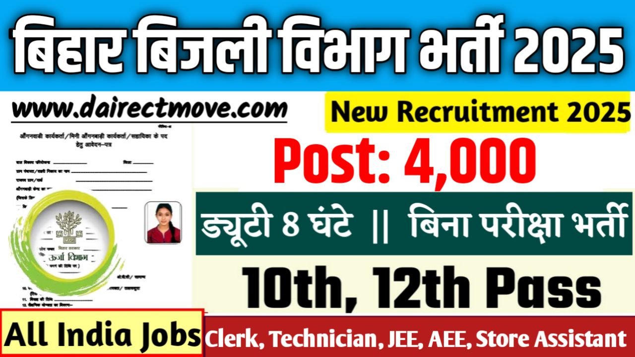 Bihar Bijli Vibhag New Vacancy 2025- बिहार बिजली विभाग में 10वीं पास के लिए आई बड़ी भर्ती, जल्दी करे