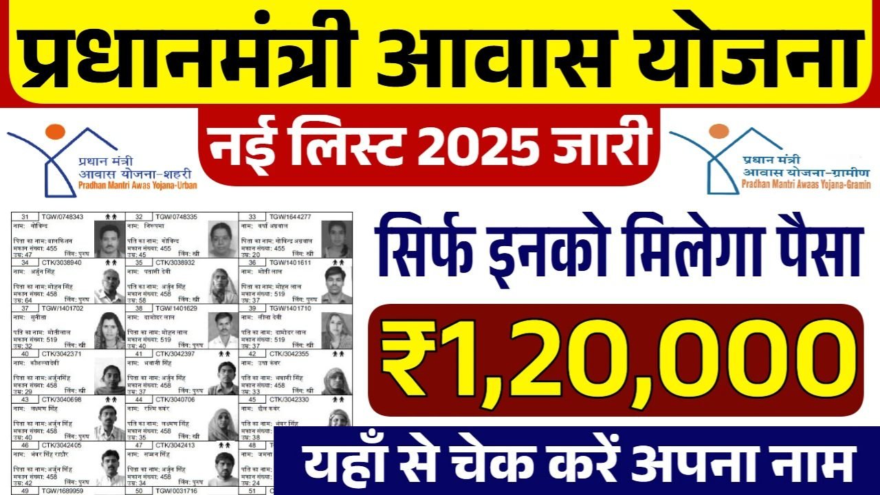 PM Awas Yojana Gramin List: पीएम आवास योजना की ग्रामीण लिस्ट जारी