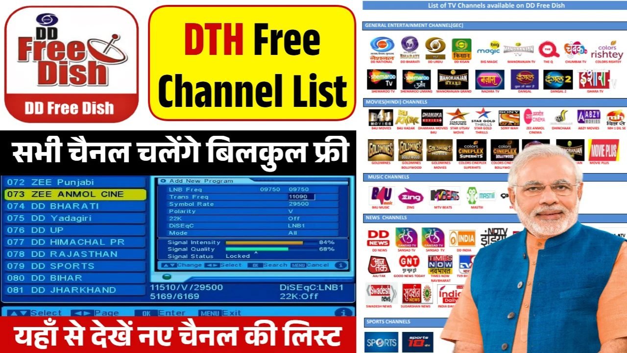 DTH Free Channel List: डीटीएच फ्री चैनल की नई लिस्ट जारी