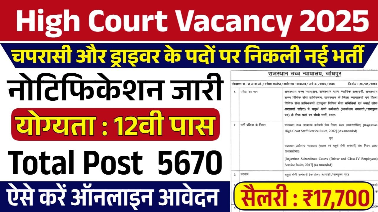 High Court Vacancy 2025: 12वी पास हाई कोर्ट भर्ती का नोटिफिकेशन जारी