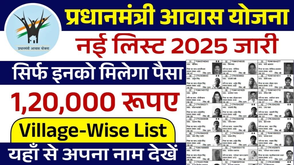 PM Awas Yojana Gramin List: पीएम आवास योजना की ग्रामीण लिस्ट जारी