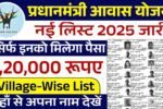 PM Awas Yojana Gramin List: पीएम आवास योजना की ग्रामीण लिस्ट जारी