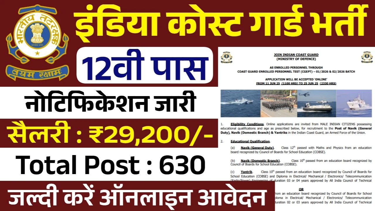 India Coast Guard Vacancy: कोस्ट गार्ड 12वी पास भर्ती के फॉर्म भरना शुरू