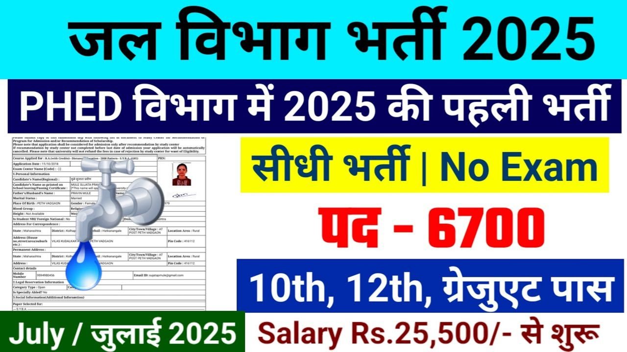 Water Department New Vacancy 2025- जल विभाग भर्ती में 6,700 पदों पर आई बंपर भर्ती 10वीं पास के लिए